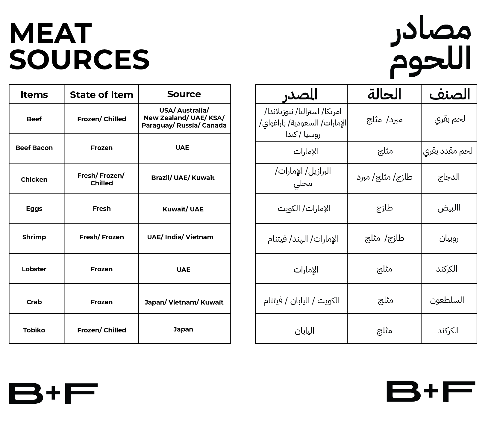 country_of_origin